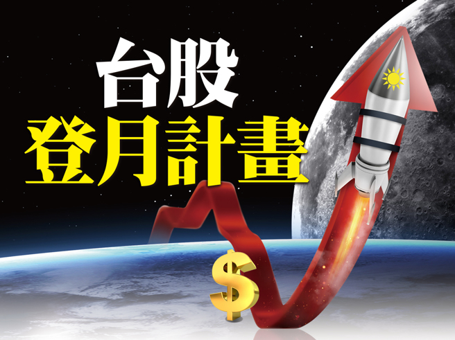 市场预期投资风险是最高的时候，往往取得报酬的风险是最低的，台股集所有利空之最，评价跌至2000年以来最低点，但企业营运体质却是空前最佳，过于极端的股市反应，总会再平衡，大摩开始喊加码东北亚股市，就等资金回归的临门一脚。(图/先探投资周刊提供)