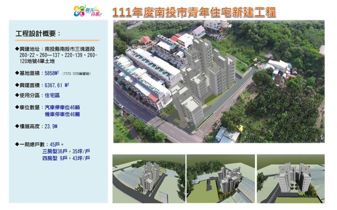  南投市文化路青年住宅第一期–透视图。(图/南投县政府提供)