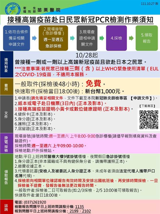 苗栗縣政府公布高端公司免費提供赴日本PCR檢測服務流程。（苗栗縣政府提供／謝明俊苗栗傳真）
