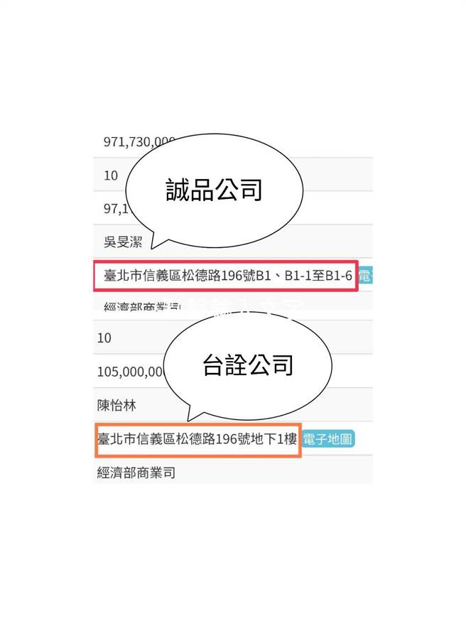 应晓薇质疑诚品「借尸还魂」再投标。（应晓薇提供／杨亚璇台北传真）