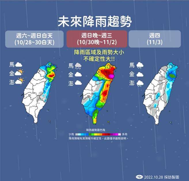 未来降雨趋势。（图／气象局提供）