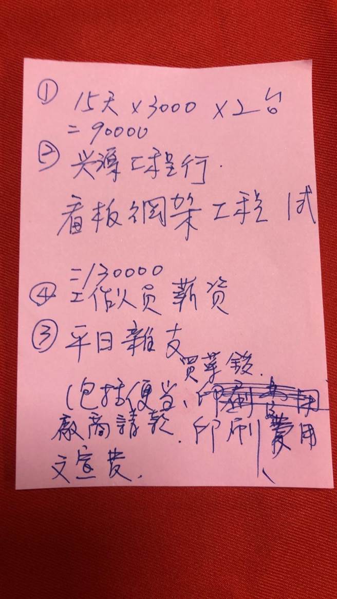 被指涉入贿选疑案的后龙镇长候选人谢清辉，28日下午出面喊冤，并出示相关费用明细。（谢明俊摄）