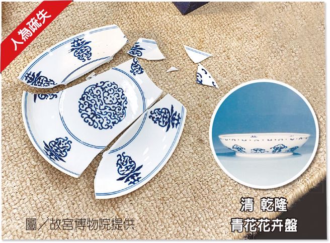 故宫博物院典藏的文物「清 乾隆 青花花卉盘」，因人为摔落破损。（图／故宫博物院提供）