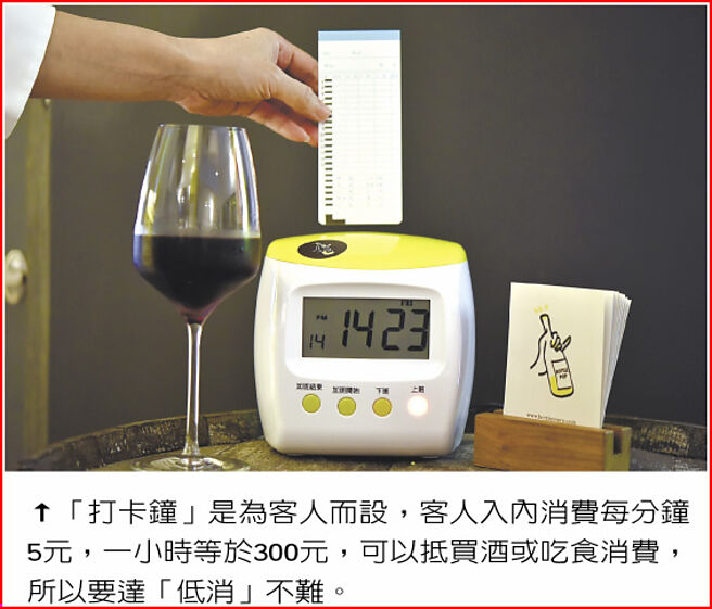 「打卡钟」是为客人而设，客人入内消费每分钟5元，一小时等于300元，可以抵买酒或吃食消费，所以要达「低消」不难。图／姚舜