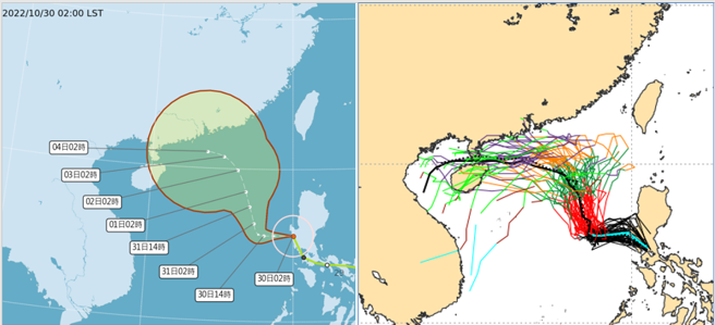 30日2時中央氣象局「路徑潛勢預測圖」(左圖)與29日20時歐洲(ECMWF右圖)系集模式顯示，「輕颱奈格」通過呂宋島後將逐漸轉北，轉向位置再往西修，之後的行徑仍有「不確定性」(左圖紅框範圍及右圖分散的系集路徑)。(圖翻攝自中央氣象局及ECMWF/擷自「三立準氣象· 老大洩天機」)

