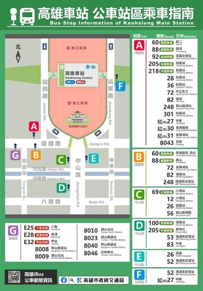 站東路通車後，公車站牌的調整說明圖。（高雄市交通局提供／崔正綱高雄傳真）