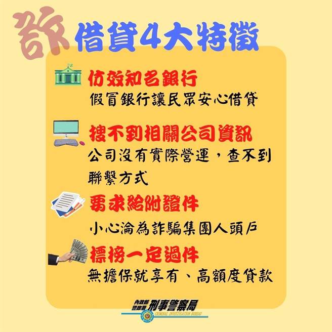 刑事局分析借贷诈骗有4大特徵，提醒民眾注意。（警方提供）