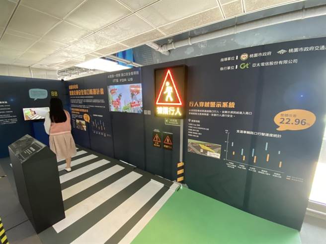 桃园市交通局在捷运林口长庚A8站，以「科技、人、车」为主题，举办为期一周的智慧科技交通安全防护成果，透过影片展示、行人与驾驶模拟视角互动体验寓教于乐。（交通局提供／蔡依珍桃园传真）