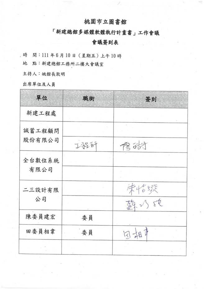 国民党查阅桃园总图会议记录惊见苏揆小女儿苏巧纯的名字。（国民党提供）