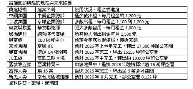 （图／顏瑞田）