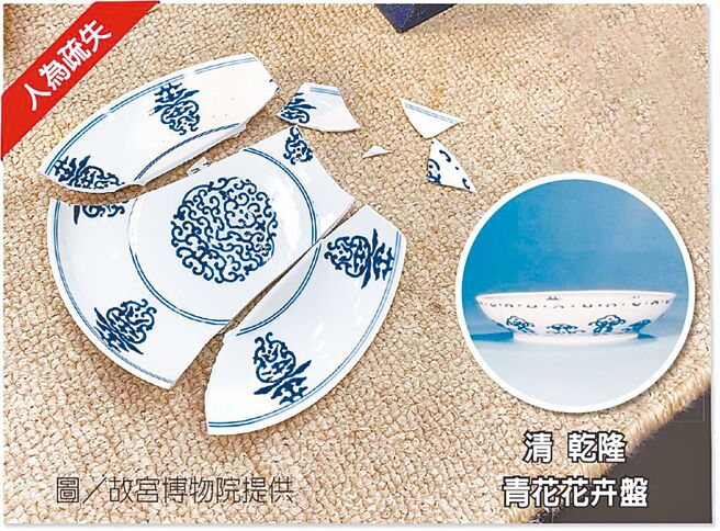 （图／故宫博物院提供）