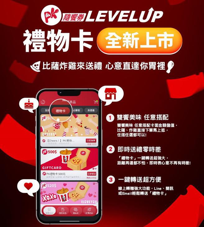 （必勝客攜手肯德基搶數位贈禮商機出「PK隨饗券－禮物卡」，獨創四大情境贈禮圖鑑設計與客製化攻略，標榜無論想告白、歡慶、表達感謝、生日祝福，均可根據贈禮對象與需求選擇後一鍵轉送。圖／台灣必勝客提供）