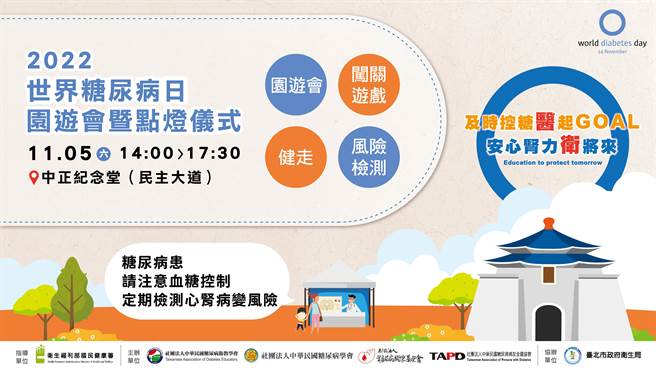 3大糖尿病學協會攜手舉辦園遊會暨點燈儀式，本周六下午2點將在中正紀念堂登場，現場將提供免費蛋白尿篩檢等風險評估，並號召民眾一同健走顧健康。（王家瑜攝）