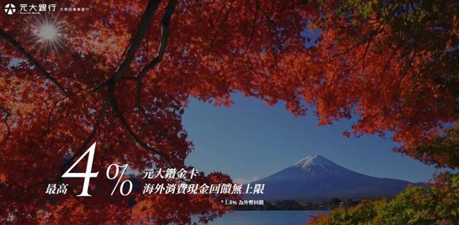 （国门开放，元大信用卡海外消费现金回馈最高4％。图／元大银行提供）