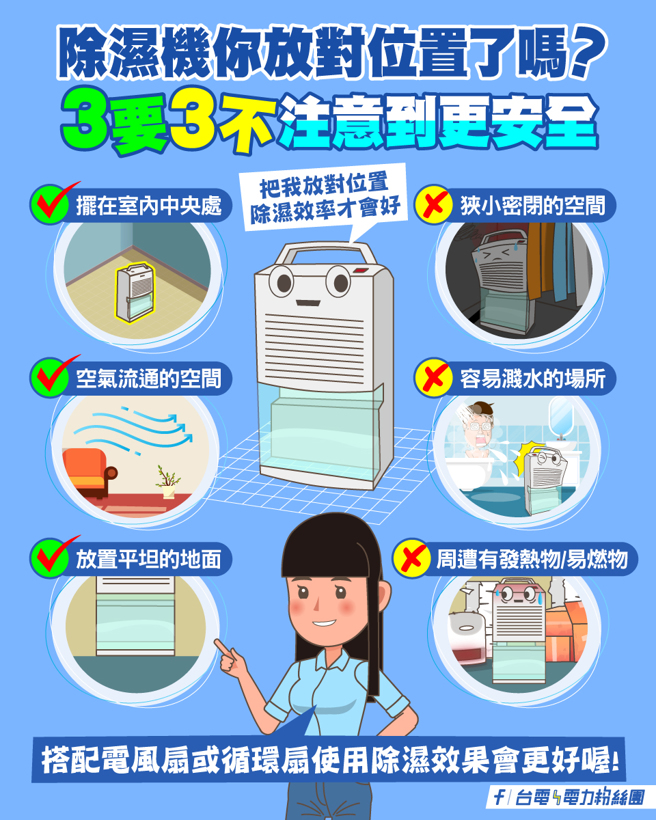 台电分享7项除湿效果好、保持安全的秘诀。（翻摄自台电电力粉丝团脸书）