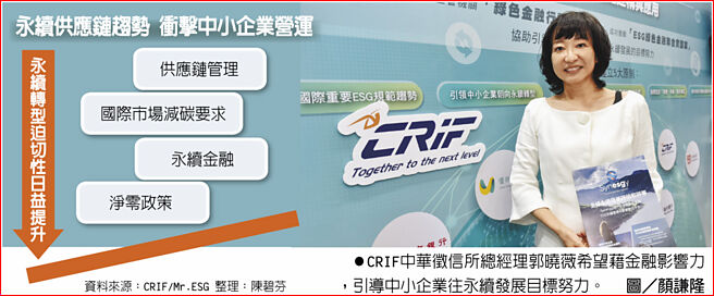 CRIF中华徵信所总经理郭晓薇希望藉金融影响力，引导中小企业往永续发展目标努力。图／顏谦隆