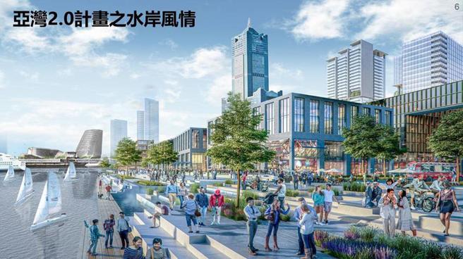 （高雄亚湾2.0版水岸开发模拟图。图／高雄都发局提供）