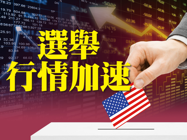 美股步入反彈，台股先破底而後技術性彈升，接下來都將進行選舉，而市場聚焦於聯準會對升息規劃；此外，經濟成長趨緩幅度與科技業去化庫存速度，也是必須觀察的重點。(圖/先探投資週刊提供)