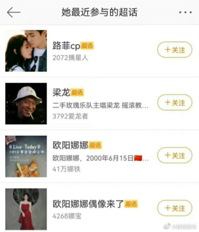 欧阳娜娜曾关心翟子路和邢菲的CP超话。（图／翻摄自搜狐娱乐微博）