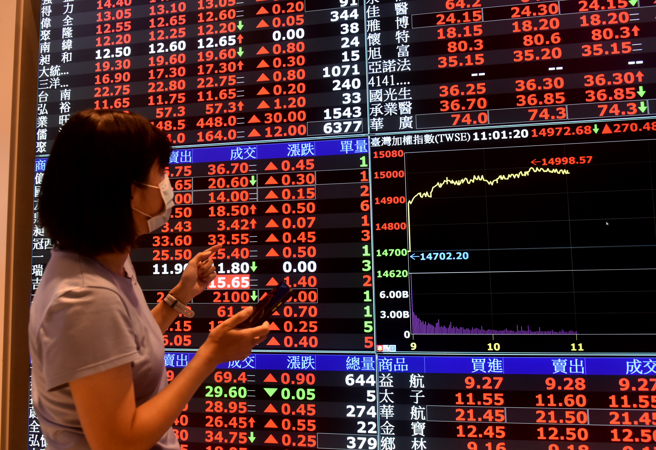 台股走势备受外界关注。（示意图／报系资料照）