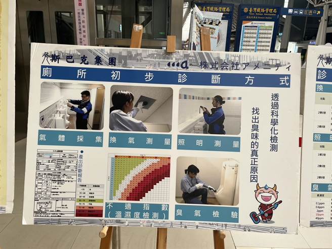 台铁局为提升旅客如厕品质与舒适度，邀请日本专业清洁Amenity公司社长山户伸孝来台，于台铁新乌日站示范并进行教育训练。（潘虹恩摄）