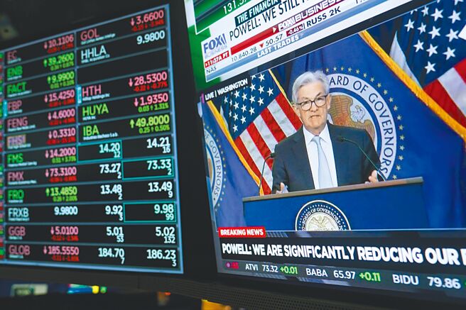 美国联邦准备理事会宣布升息3码，符合外界预期，不料主席鲍尔却发表偏鹰谈话，令美股道琼指数应声大跌，引发台湾昨日上演股匯双杀。（美联社）