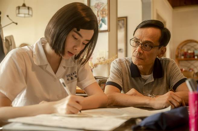 林奕岚（左起）在剧中遭陈以文权力性侵。（Netflix提供）