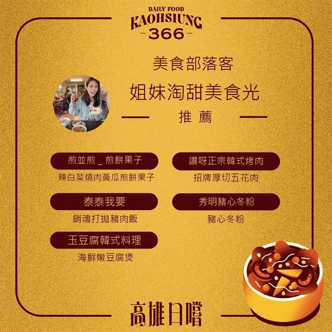 部落客「姐妹淘甜美食光」的口袋美食。（柯宗緯翻攝）