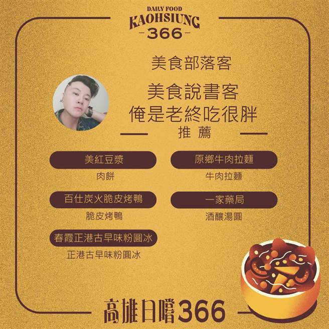 美食說書客推薦5道美食。（柯宗緯翻攝）