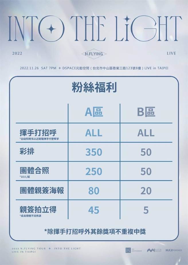 「N.Flying」演唱會福利曝光。（亞士傳媒提供）