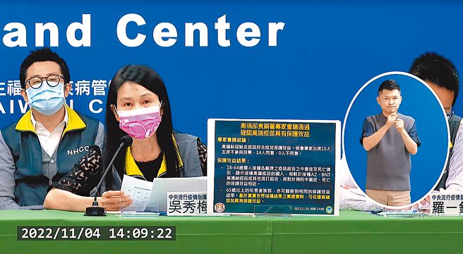 高端疫苗争议不断，指挥中心昨公布3剂疫苗保护效益报告，高端在中重症、死亡的保护力都达9成以上，与莫德纳、BNT相当。图为食药署长吴秀梅说明高端保护效益报告专家审核情形。（摘自中央流行疫情指挥中心直播）