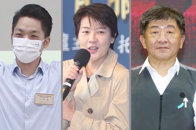 据5日辩论会结束后随即公布的台北市长民调显示，蒋万安以35％的支持度夺冠。左起为蒋万安、黄珊珊、陈时中。（中时资料照合成）