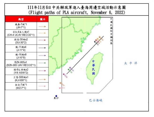 國軍運用任務機、艦及岸置飛彈系統嚴密監控與應處。（國防部提供）