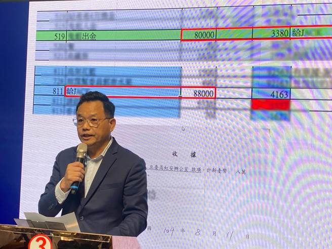 林耕仁今天再质疑高虹安透过助理加班费上缴个人小金库供个人使用，最令人难以置信的是支出项目包含洗头、治装费、限量日系玩偶…等。（陈育贤摄）