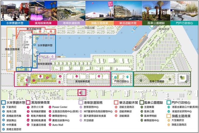 臺中港中泊渠周邊空間機能定位示意圖。(資料來源/臺中港中泊渠底端親水景觀設施規劃定案報告，臺中港務分公司，107 年 3 月。)