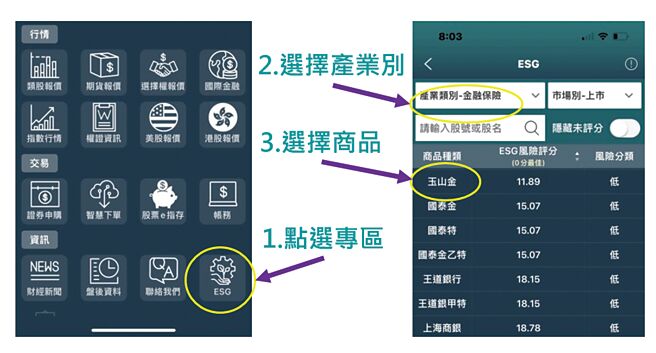玉山證券透過自主開發之E-Trader下單APP，將全球知名ESG評鑑機構的ESG風險評分，獨家串接於下單APP中。圖／玉山證券提供