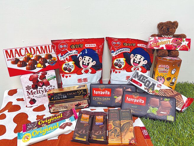 OKmart「异国巧克力大赏」引进多国特色巧克力品项，23日前指定项目第二件6折。（OKmart提供）