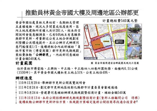 黄金帝国大楼及周边宿舍群重建，供住宅与商业使用，从员林市博爱路、正兴街、中正路、中正路484巷所围街廓，面积约1530坪。（游振雄提供／吴建辉彰化传真）
