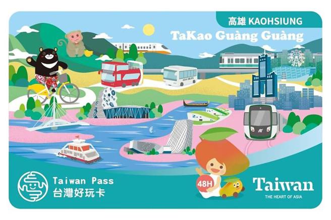 ▲高雄好玩卡国际经典版面。　图：高雄市政府观光局／提供