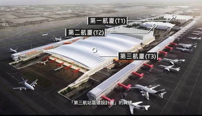 桃园国际机场(摘自桃园机场网站)