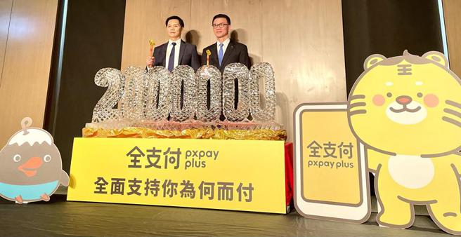 （全联全支付实质交易金额，市场坐二望一。图／李丽满）