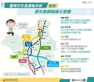 台南首條捷運藍線拚2024年動工 交通局：中央核定後8年完工通車