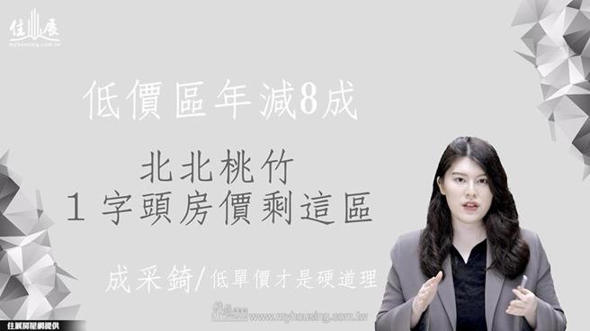 （住展杂志企研室经理成采锜今(10)日表示，1字头房价快速消失中！北台湾只剩新竹关西。图∕住展杂志提供）