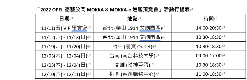 「2022 OPEL德藝放閃 MOKKA & MOKKA-e 巡迴預賞會」活動行程表(圖/OPEL提供)