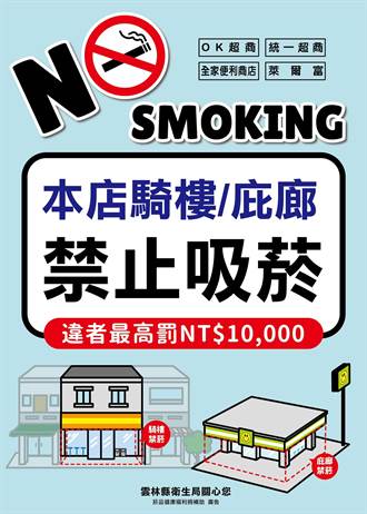雲林縣4大連鎖便利商店騎樓、庇廊 2023年1月1日起全面禁菸