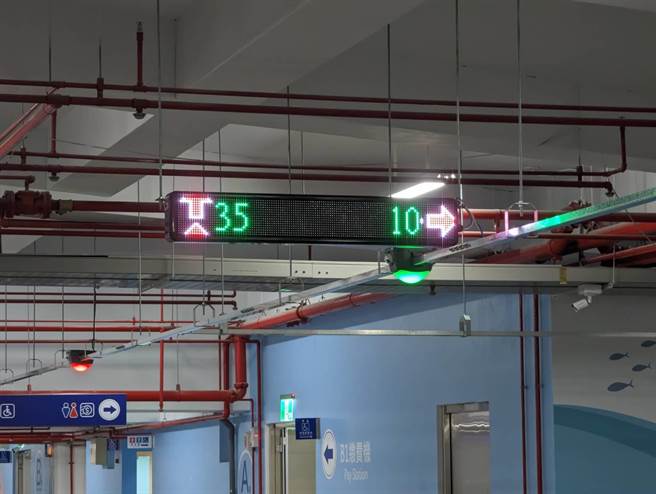 信義國小地下停車場有著明確的標示，並提供電動車充電椿、電子票證等多元繳費功能，提供完整智慧停車服務。（張志康攝）