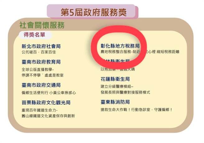 彰化地方稅務局，推出「農地稅務整合服務」專案，代表彰化縣政府參加行政院國家發展委員會第5屆政府服務獎，從全國133個參獎機關脫穎而出，也是全國唯一獲獎的稅捐稽徵機關。（彰化縣政府提供／吳敏菁彰化傳真）