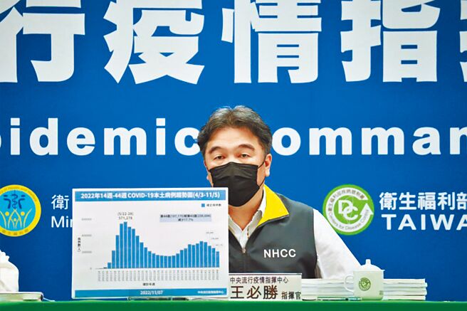 （图／指挥中心提供）