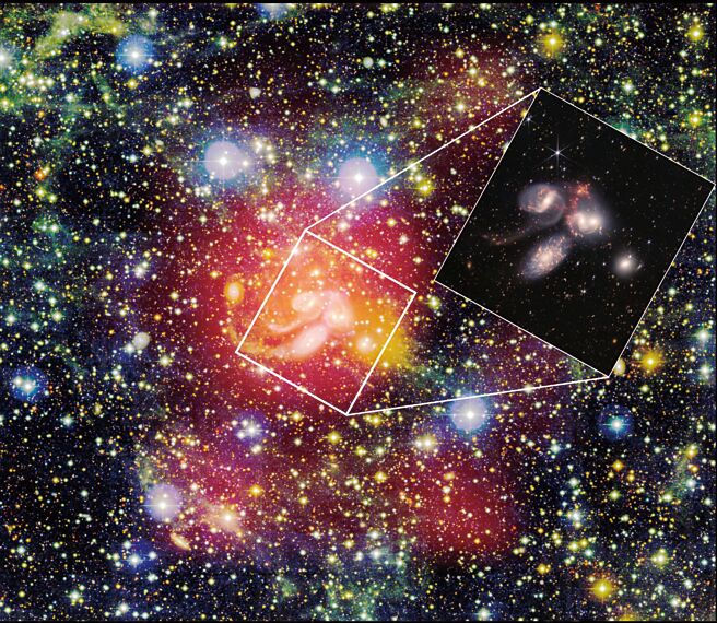 中國科學院國家天文台徐聰研究員領導的國際團隊，近日利用中國天眼（FAST）對「史蒂芬五重星系群」觀測，發現一個尺度約為200萬光年的巨大原子氣體結構，比銀河系大20倍。（中新社）