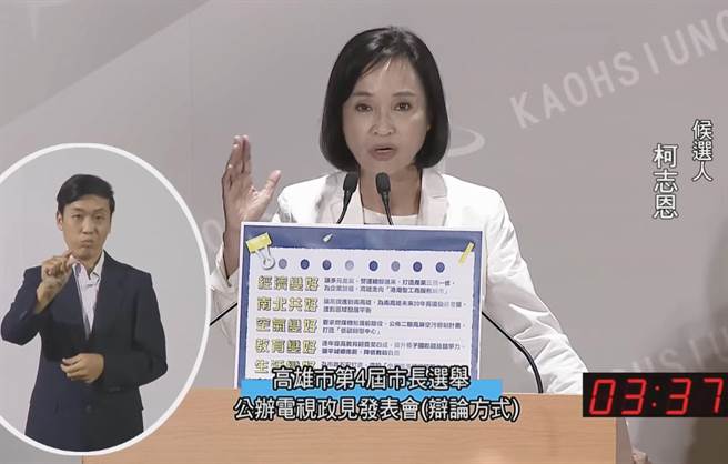 面對「農地保全」議題，國民黨候選人柯志恩12日在高雄市第4屆市長選舉公辦電視政見發表會上強調，要提供農民公糧收購價格、補助，以「高雄」為招牌協助行銷並強化出口，更要協助農村創生，讓年輕人回流。（高市選委會提供／袁庭堯高雄傳真）